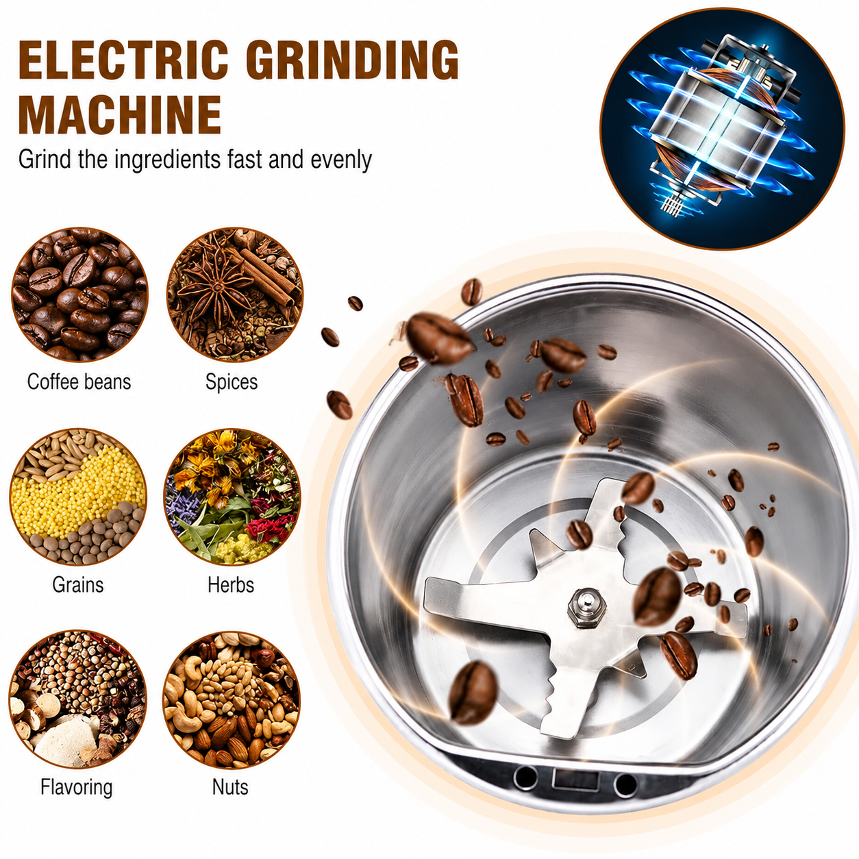Portable Electric Coffee & Spice Grinder | Stainless Steel Mini Grinding Machine