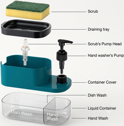 SudsCaddy 2-in-1 – Soap, Scrub & Everything in Its Place